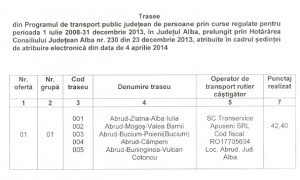 trasee transport Apuseni